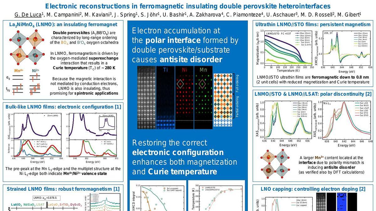 Lecture image placeholder