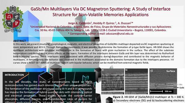 GaSb/Mn Multilayers Via DC Magnetron Sputtering: A Study of Interface Structure for Non-Volatile Memories Applications