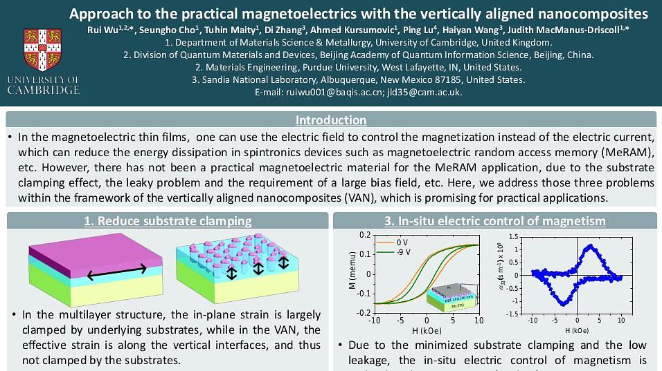 Lecture image placeholder