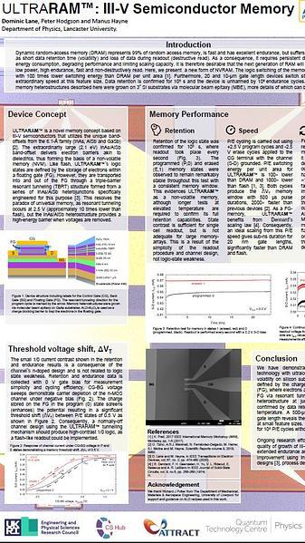 III-V non-volatile ULTRARAM™ 2x2 memory arrays