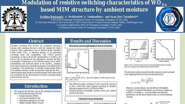 Modulation of resistive switching characteristics of WO3-x based MIM structure by ambient moisture