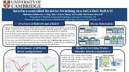 Interface-controlled Resistive Switching in a-InGaZnO Memristors