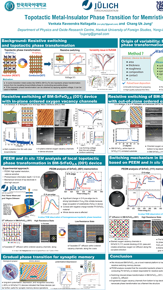 Topotactic Metal-Insulator Phase Transition for Memristive Devices