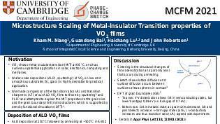 Microstructure Scaling of Metal-Insulator Transition properties of Atomic Layer Deposited VO2 films