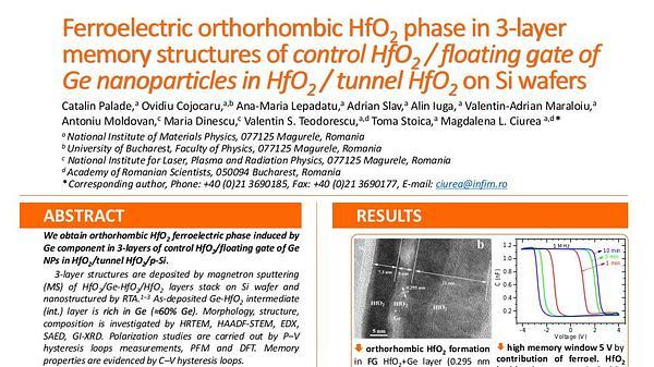 Ferroelectric orthorhombic HfO2 phase in 3-layer memory structures of control HfO2 /floating gate of Ge nanoparticles in HfO2 /tunnel HfO2 on Si wafers