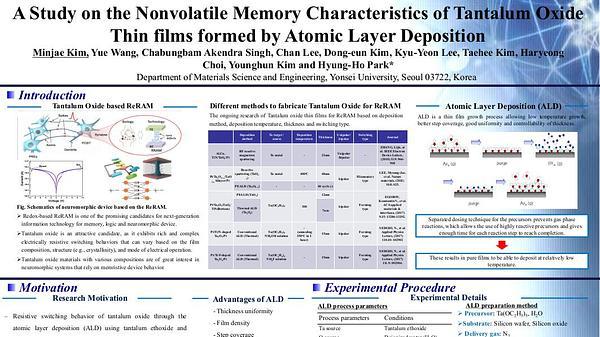 A study on the nonvolatile memory characteristics of tantalum oxide thin films formed by atomic layer deposition