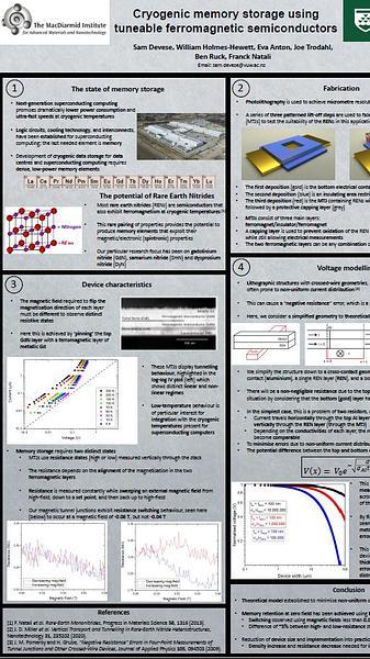 Cryogenic memory storage using tunable ferromagnetic semiconductors