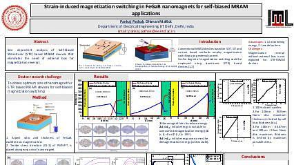 Strain-induced magnetization switching in FeGaB nanomagnets for self-biased MRAM applications