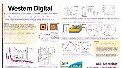 Hf0.5Zr0.5O2 ferroelectric tunnel barriers for nonvolatile memory applications