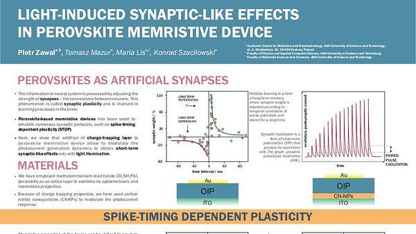 Light-induced synaptic effects controlled by incorporation of charge-trapping layer into hybrid perovskite volatile memristor