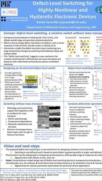 Defect-Level Switching for Highly Nonlinear and Hysteretic Electronic Devices