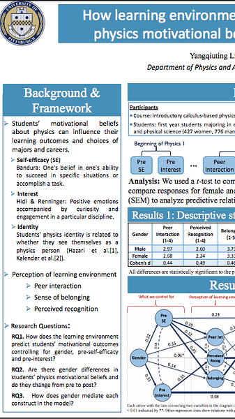 How learning environment predicts male and female students’ physics motivational beliefs in introductory physics courses - Poster