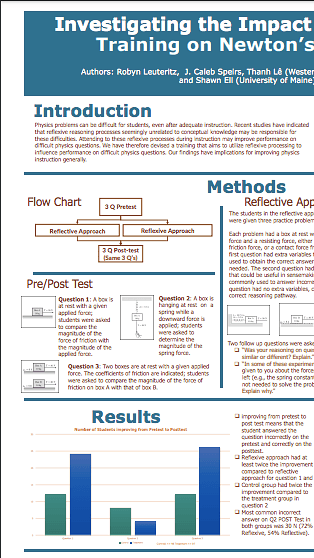 Investigating the Impact of Cognitive Training on Newton’s 2nd Law