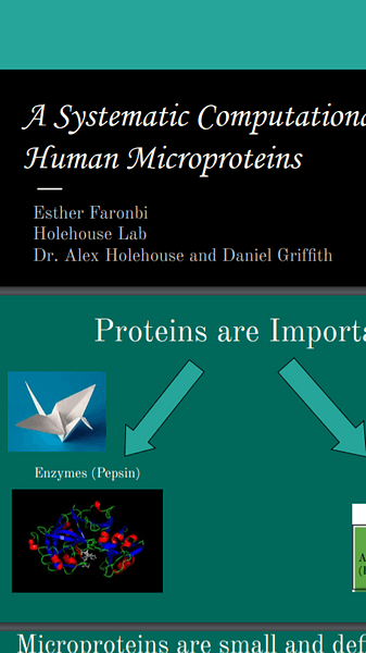 A Systematic Computational Analysis of Human Microproteins