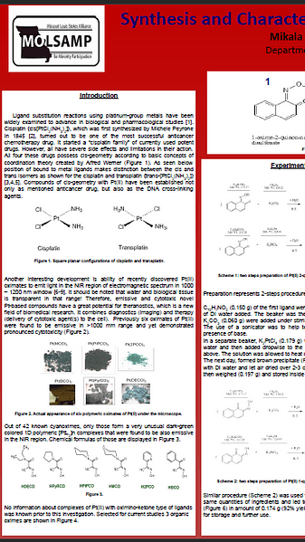 Synthesis and Characterization of Oximates of Pt-group Metals