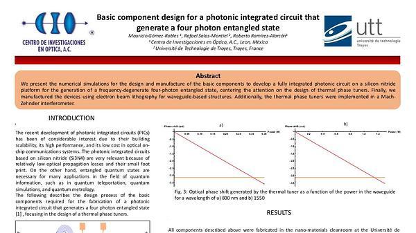 Basic component design for a photonic integrated circuit that generate a four photon entangled state