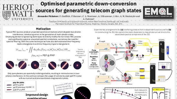 Optimised parametric down-conversion sources for generating telecom graph states