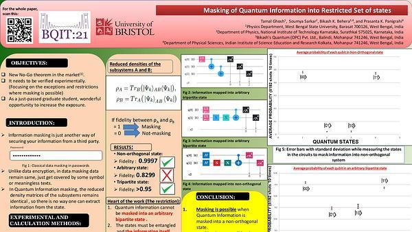 Masking of Quantum Information into Restricted Set of states