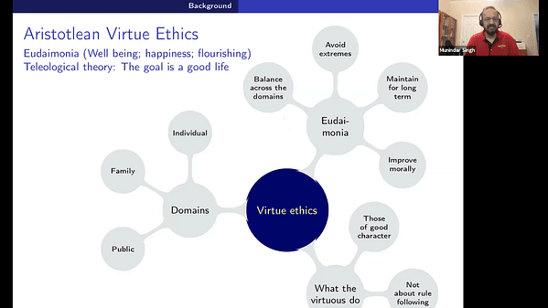 Ethics in Sociotechnical Systems