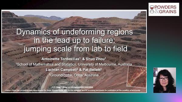 Dynamics of undeforming regions in the lead up to failure: jumping scales from lab to field