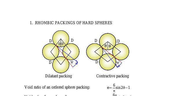 A sphere packing model for shear bands in dense soils