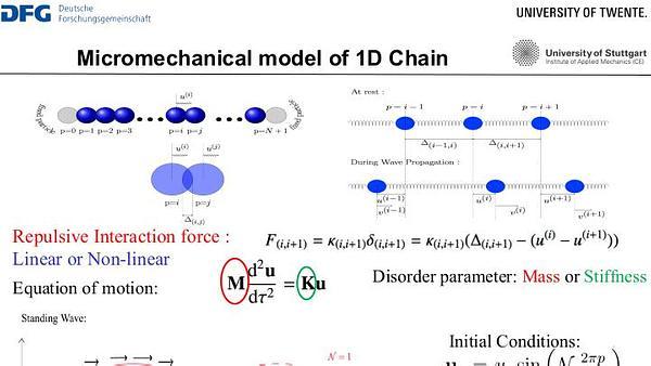 Energy propagation in 1D granular soft-stiff chain