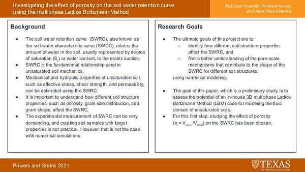 Investigating the effect of porosity on the soil water retention curve using the multiphase Lattice Boltzmann Method