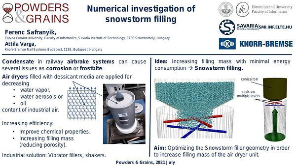 Numerical investigation of snowstorm filling