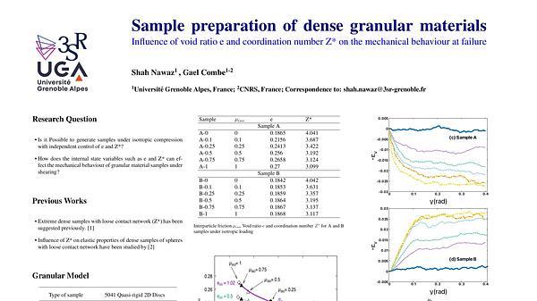 Sample preparation of dense granular materials. Influence of void ratio e and coordination number Z* on the mechanical behaviour at failure