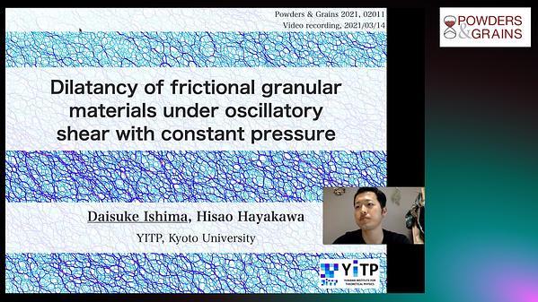 Dilatancy of frictional granular materials under oscillatory shear with constant pressure