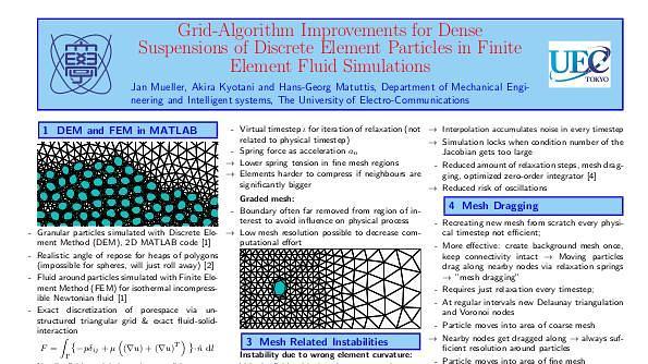 Grid-algorithm improvements for dense suspensions of discrete element particles in finite element fluid simulations