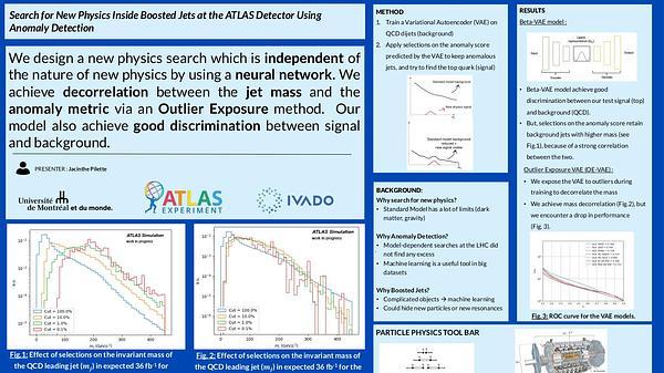 Search for New Physics Inside Boosted Jets at the ATLAS Detector Using Anomaly Detection