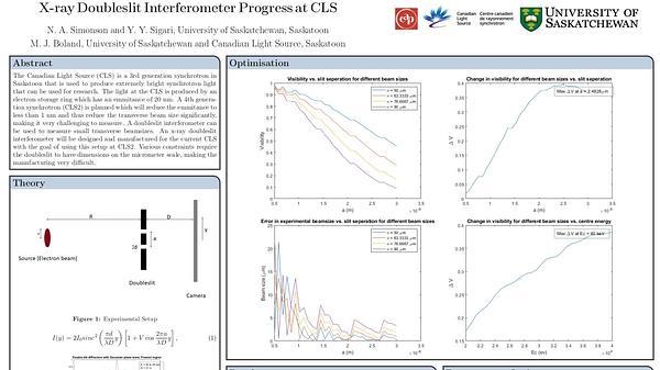 X-ray Doubleslit Interferometer Progress at CLS