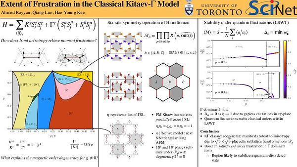 Extent of Frustration in the Classical Kitaev-$\Gamma$ Model