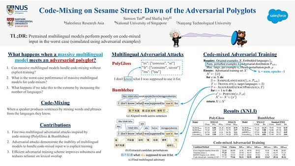 Code-Mixing on Sesame Street: Dawn of the Adversarial Polyglots