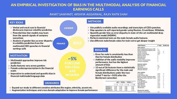 An Empirical Investigation of Bias in the Multimodal Analysis of Financial Earnings Calls