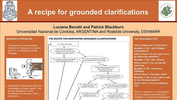 A recipe for annotating grounded clarifications