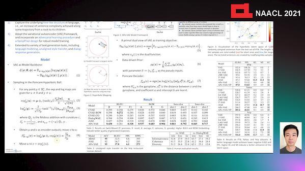 APo-VAE: Text Generation in Hyperbolic Space