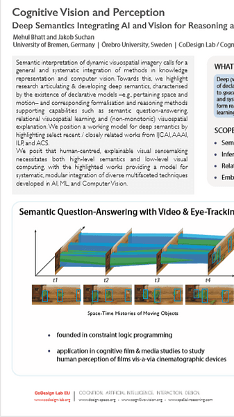 Cognitive Vision and Perception: Deep Semantics Integrating AI and Vision for (Declarative) Reasoning about Space, Action, and Motion