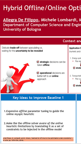 Hybrid Offline/Online Optimization Under Uncertainty