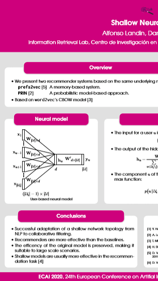 Shallow Neural Models for Top-N Recommendation