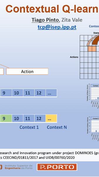 Contextual Q-Learning