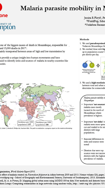 Malaria parasite mobility in Mozambique estimated using mobile phone records