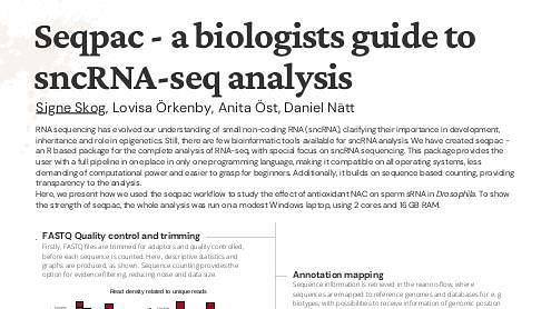 Seqpac – a biologists guide to sncRNA-seq analysis