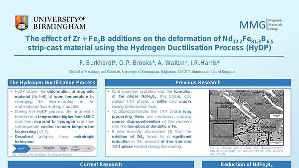 Sustainable Magnets Production using Hydrogen - Challenges and Chances