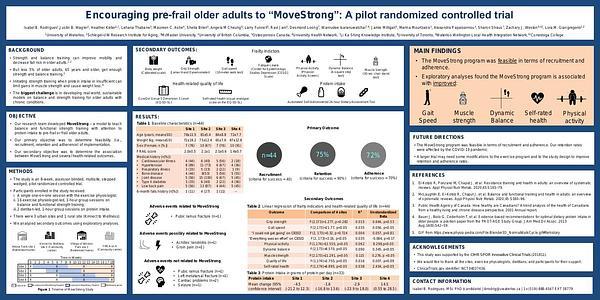 Encouraging pre-frail older adults to "MoveStrong": A pilot randomized controlled trial