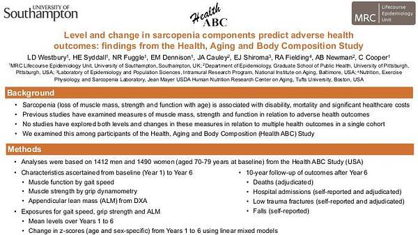 Level and change in sarcopenia components predict adverse health outcomes: findings from the Health, Aging and Body Composition Study