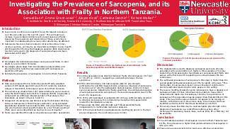 Investigating the Prevalence of Sarcopenia, and its Association with Frailty in Northern Tanzania