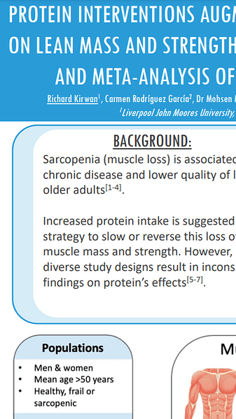 Protein interventions augment the effect of resistance exercise on lean mass and strength in older adults: systematic review and meta-analysis of randomized controlled trials