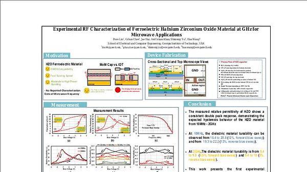 Experimental RF Characterization of Ferroelectric Hafnium Zirconium Oxide Material at GHz for Microwave Applications